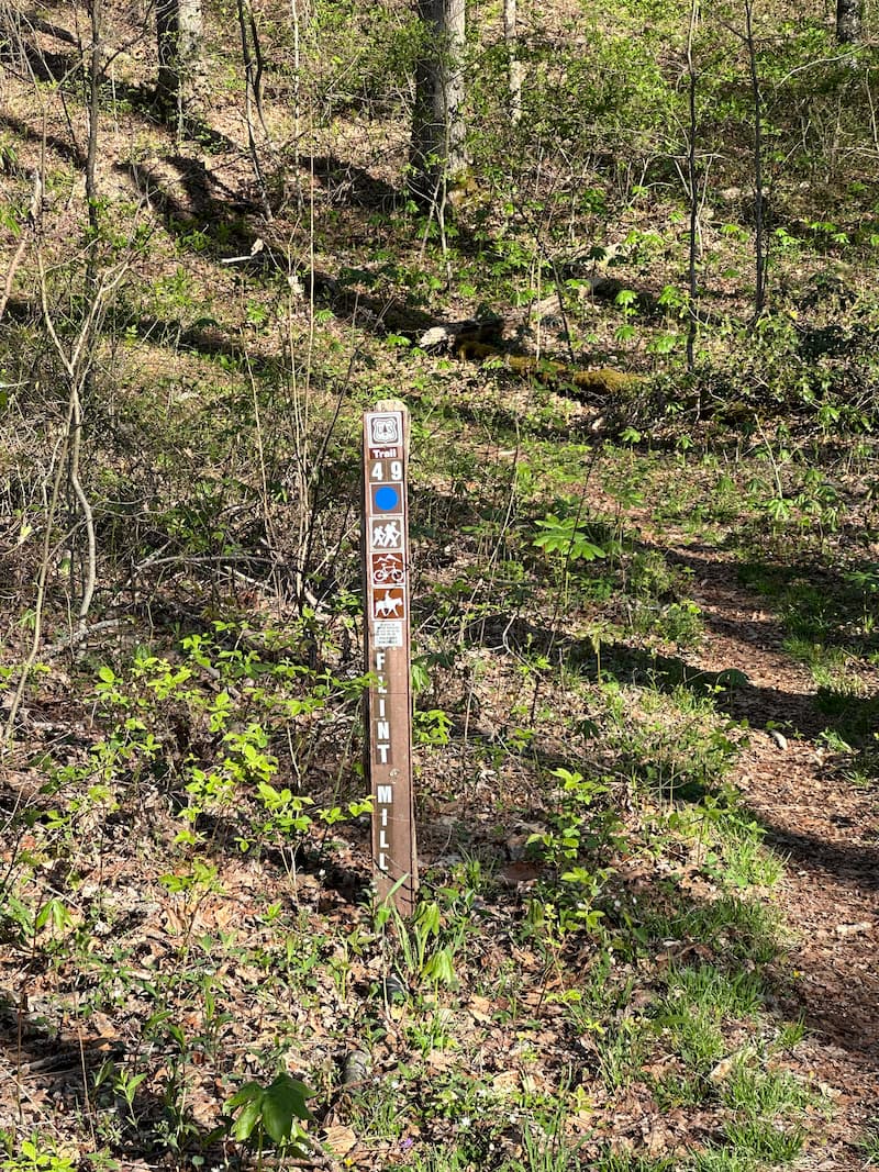 Guided Hike Preparation | Eremos | Christian hiking | Wilderness hiking